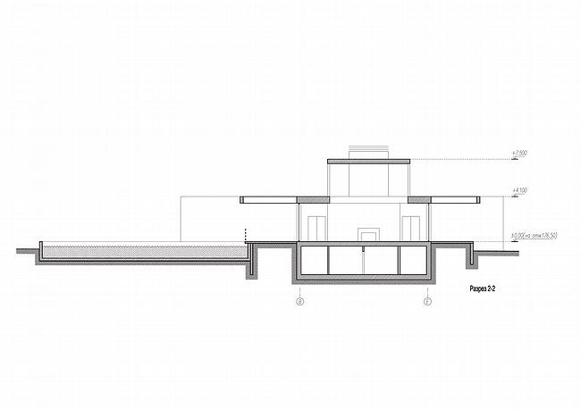 �������������� ����� ���