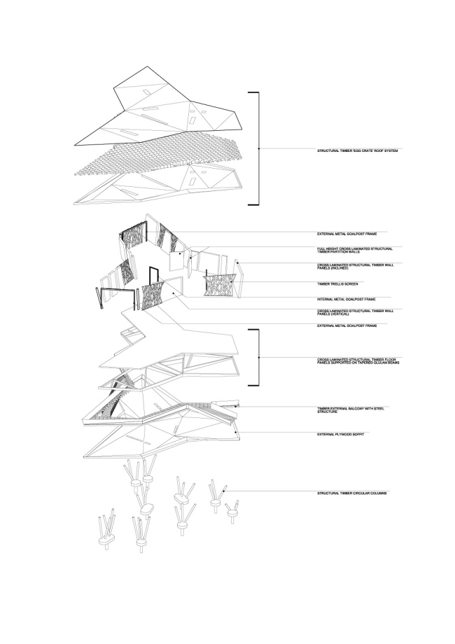     ׸  Wilkinson Eyre Architects