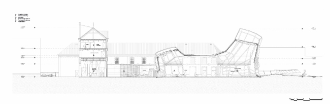 ������ FRAC ������� ����� � Jakob + MacFarlane