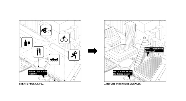 Basin 7 � ������������� ������ � ������ � BIG