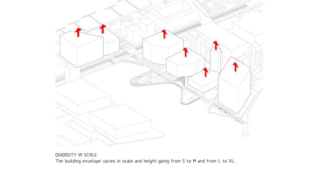Basin 7 � ������������� ������ � ������ � BIG