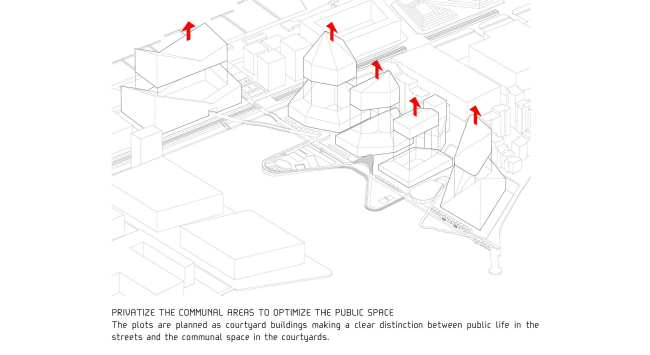 Basin 7 � ������������� ������ � ������ � BIG