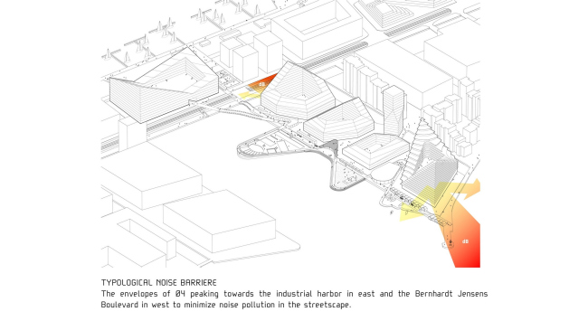 Basin 7 � ������������� ������ � ������ � BIG