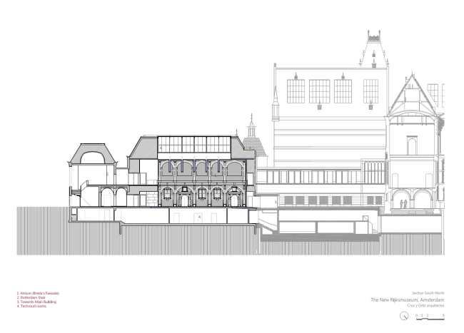 ����������� � ����� Philips � Cruz y Ortis