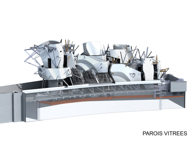���� Louis Vuitton � Fondation Louis Vuitton