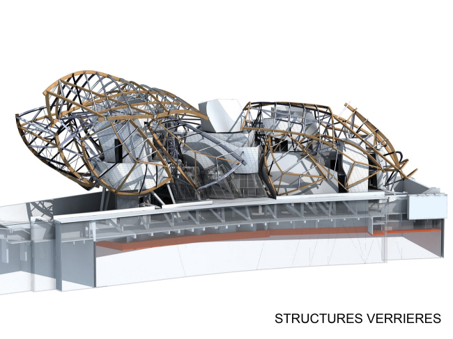 ���� Louis Vuitton � Fondation Louis Vuitton