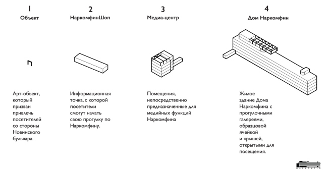 ������ ������, ������ �������,  ����� ��������, ������� ��������. ������ ���� 2