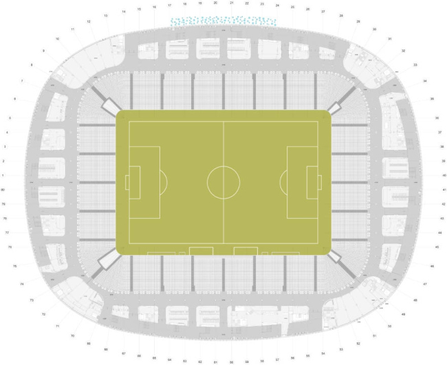 ������� ���-����� � ACXT-IDOM