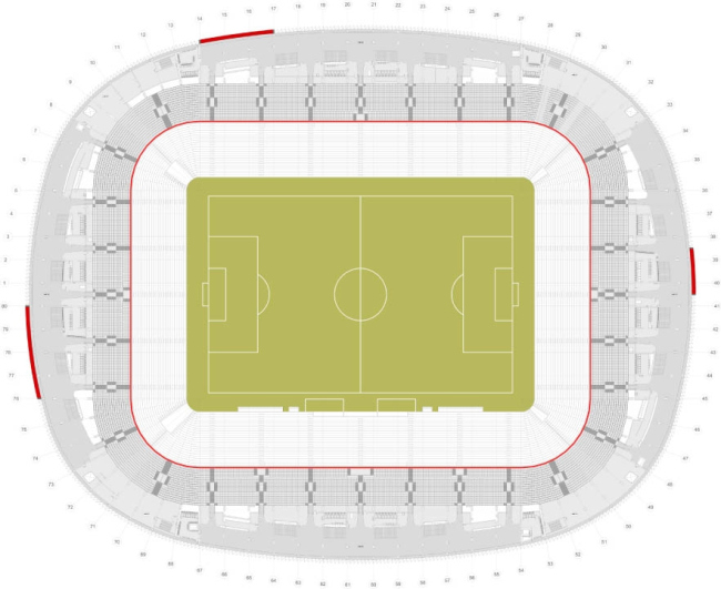 ������� ���-����� � ACXT-IDOM