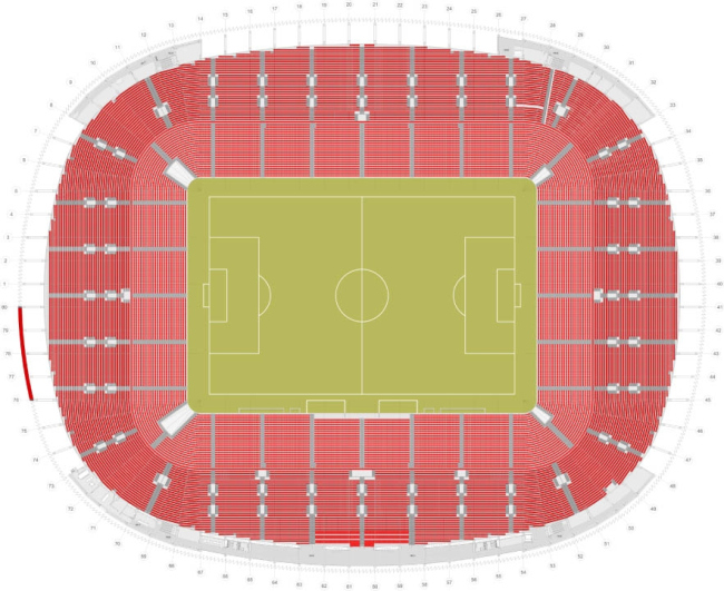 ������� ���-����� � ACXT-IDOM