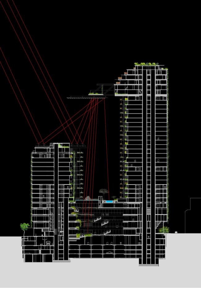  One Central Park.  Ateliers Jean Nouvel.   PTW Architects.  Ateliers Jean Nouvel