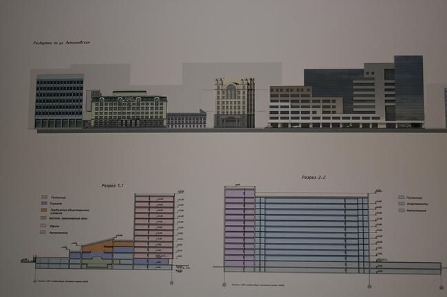 ������ ����������-����������������� ��������� �� ������������ ��., 6�. ��� ������ 1�, ���. �.�. ���������.