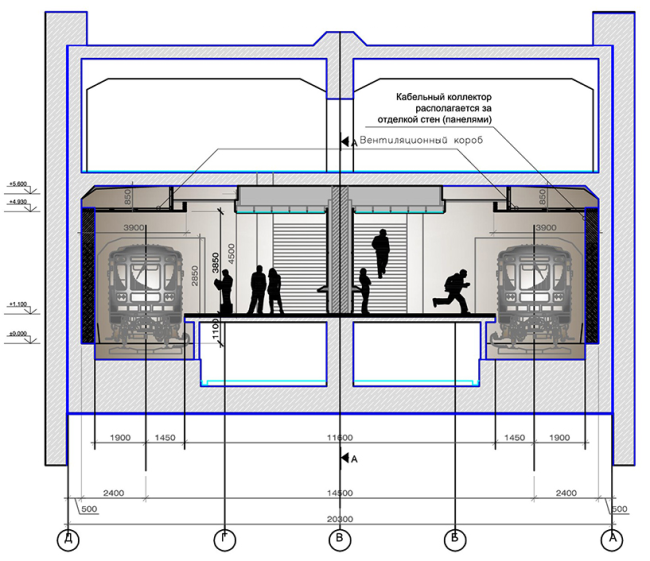 .  -.      United Riga Architects 