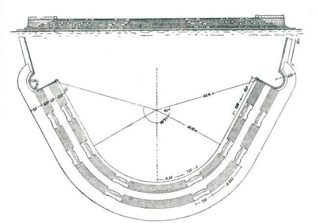 ������������ �������. ���������� �.�. �������. 1935. �� ��������������� ������� ����� ������ ���� ���� ����������� ���������� �.�. ������� ��������� �����������, � � 1940 �������������� ������ ��������� �� ������� ���������� �������� � ����������.