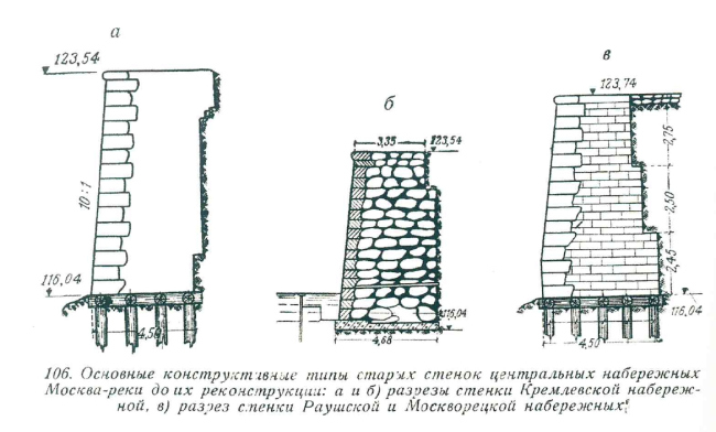 ��� ������������� ���������� � 1930-� ���� ������ ���������� ���� ��������� � �������� � ���� �����. �������� ������� � ����� ������������ ������� ������ ��� ������� �� ����� ��������. ��������: �.�. �����������, �.�. ���������. ����������� ������. ����������� � �����������. �., 1940.