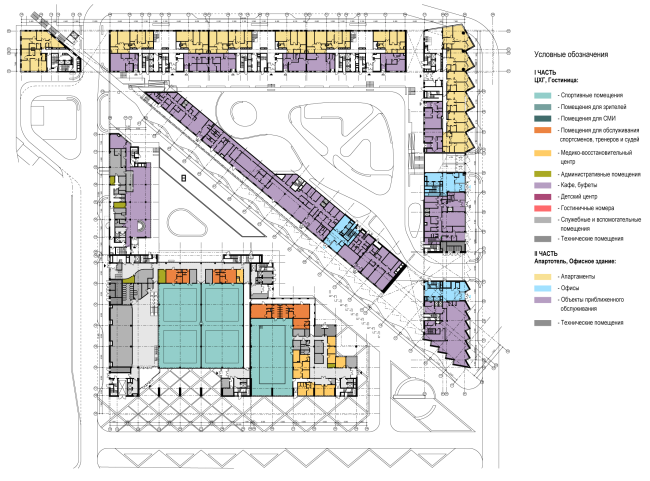 ����� �������� ����� 1-�� �����. ������������������� �������� � ����� �������������� ���������� � �� ���������