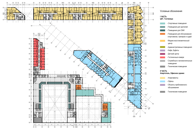 ����� ����� 4-�� �����. ������������������� �������� � ����� �������������� ���������� � �� ���������