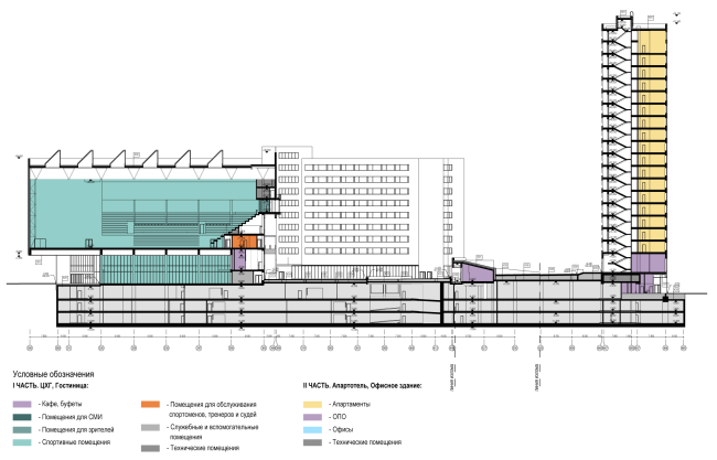 ����� ������� 1-1. ������������������� �������� � ����� �������������� ���������� � �� ���������