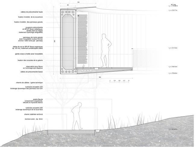 ������������� �������� ����-���-��-������� � Philippe Prost, architecte/AAPP � adagp