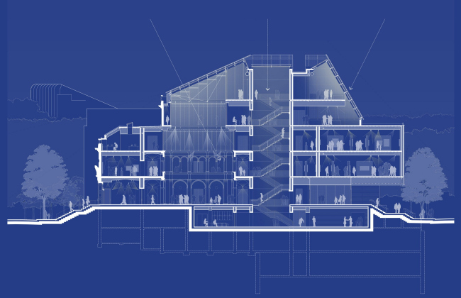 ����� �������� ������������ ������������ � ������������� � RPBW