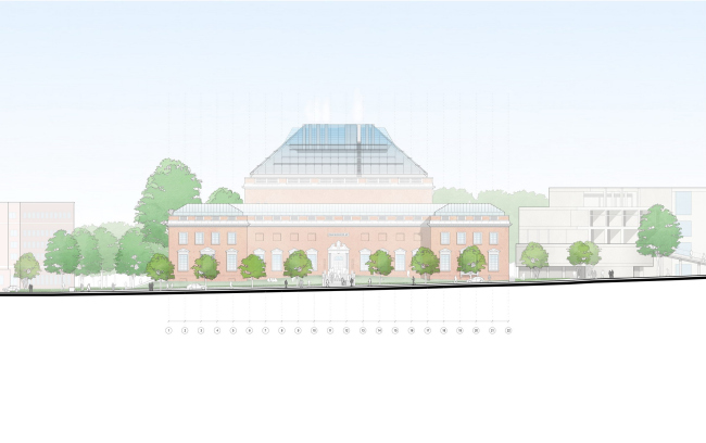 ����� �������� ������������ ������������ � ������������� � RPBW