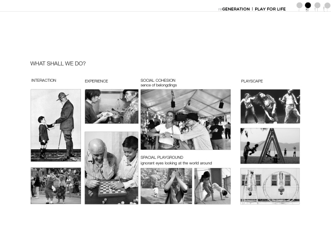 ������ �Re-Generation. ����� �� ����� � ���� ���������