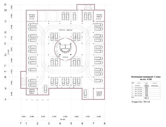 �����-����� ������� � ������� ������ ����. ���� -1 �����. ��������� ������� � �������������� ���