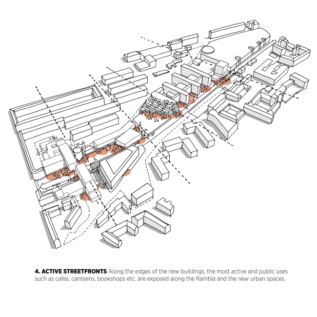      .   C.F. Møller & Transform