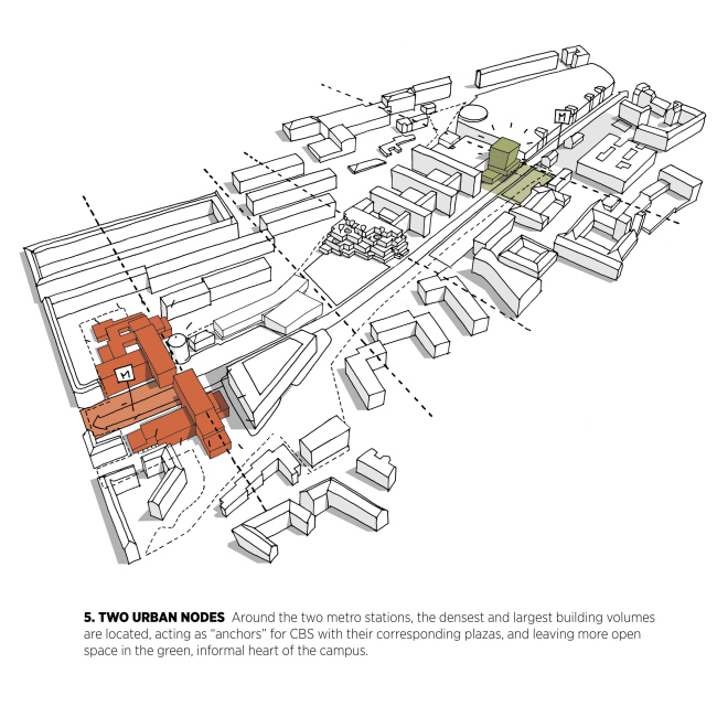      .   C.F. Møller & Transform