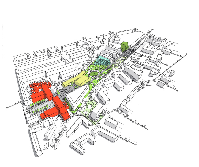 ������ �������������� ����� ������� � ����������. ����������� ������������� C.F. Møller & Transform