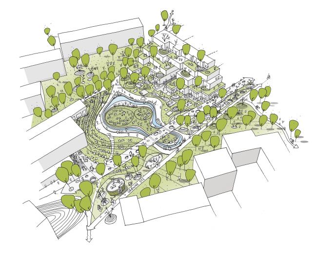 ������ �������������� ����� ������� � ����������. ����������� ������������� C.F. Møller & Transform