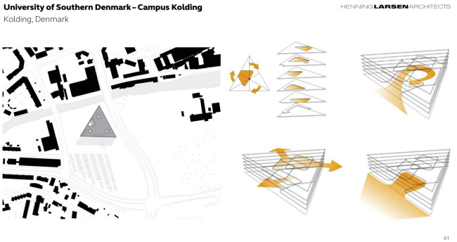 ������ ������������ ����� ����� � ��������� � Henning Larsen Architects