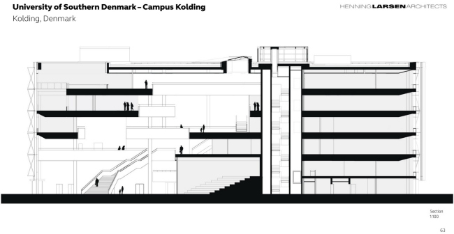 ������ ������������ ����� ����� � ��������� � Henning Larsen Architects