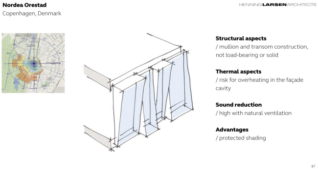 ������ ����� Nordea � ������ ������� � ����������� � Henning Larsen Architects