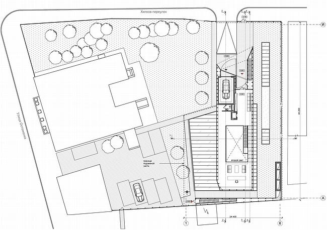 ���� � ����������������