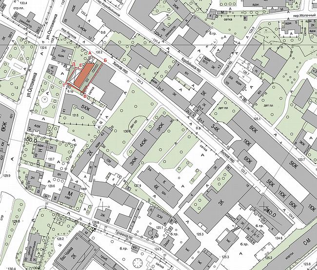 ������������ ����