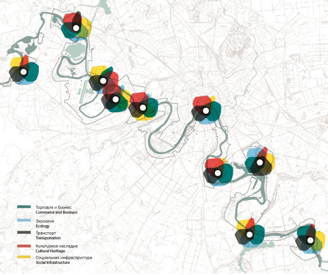 Concept of the riverfront development of the Moskva River  SWA Group