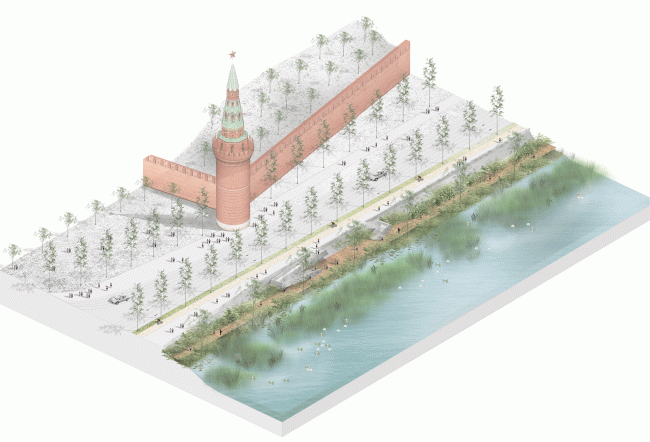 �������� ����������� ���������� ����� ������. ��������� �������� ���������� � ������-���� � ������ �������