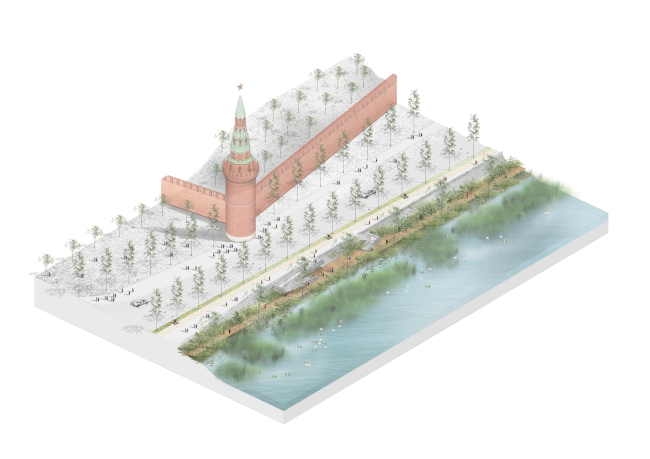 Concept of the riverfront development of the Moskva River  Meganom