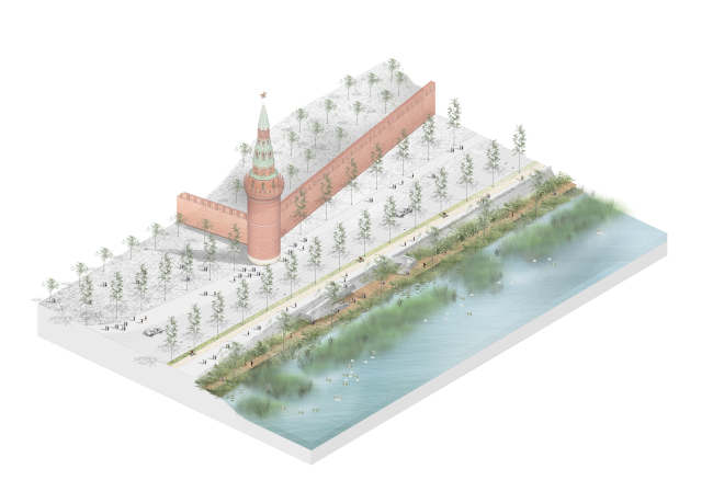 Concept of the riverfront development of the Moskva River � Meganom