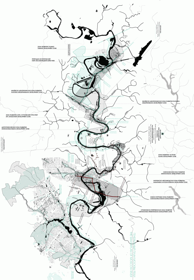 Concept of the riverfront development of the Moskva River  Ostozhenka