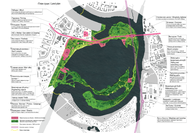 Strogino flood land. Dry land plan. Concept of the riverfront development of the Moskva River  Ostozhenka