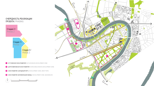 The area of the World Trade Center of Moscow City. The stages of the project implementation. Concept of the riverfront development of the Moskva River  Ostozhenka