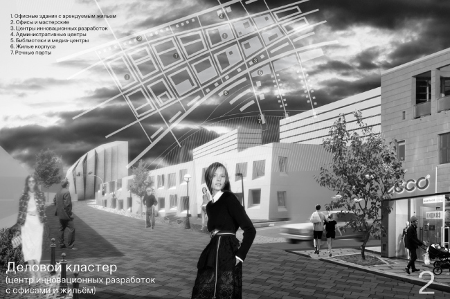 3-� ����� ��������� ��������. ������ ����� ��������
�������� ���� ����������� ������������� ��������������.