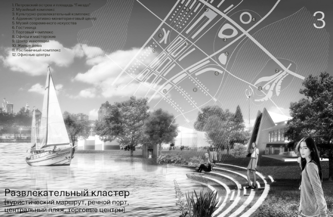 3-� ����� ��������� ��������. ������ ����� ��������
�������� ���� ����������� ������������� ��������������.