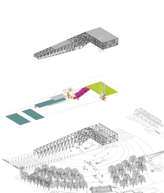 ����������� ����� ��������� � OMA