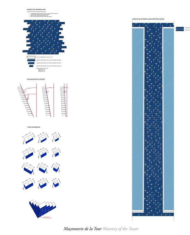 ����� ����� Charleroi Danses � ��������� ������� � Ateliers Jean Nouvel & MDW Architecture