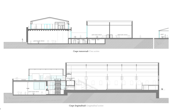 ����� ����� Charleroi Danses � ��������� ������� � Ateliers Jean Nouvel & MDW Architecture