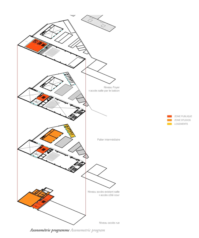 ����� ����� Charleroi Danses � ��������� ������� � Ateliers Jean Nouvel & MDW Architecture