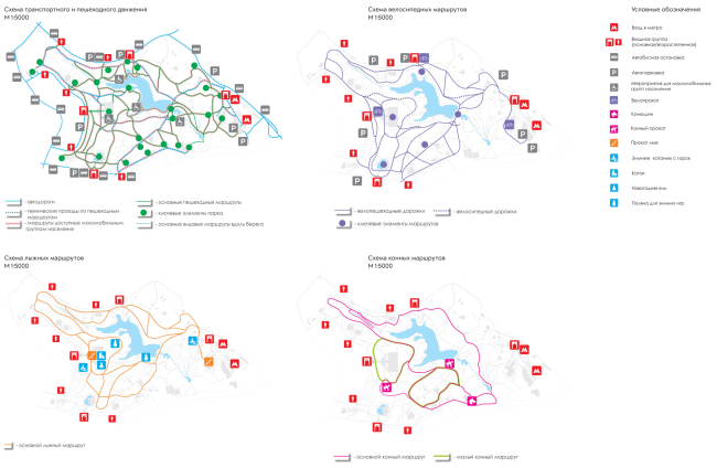 Traffic layouts. Concept of the landscape development of "Mitino" Park. Landscape design studio Arteza  Arteza